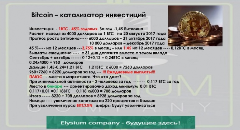 Emgoldex на rentv. Автомобили которые меньше всего теряют в цене. 650 гривен в рублях. Как заработать 4000 рублей школьнику. Графики падения биткоина.