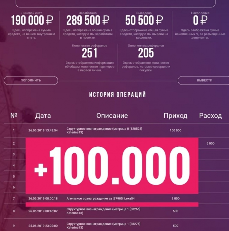 13 от 5000. Сумма средств.