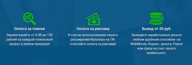 Вывод денег за просмотр рекламы. Реклама вывод.